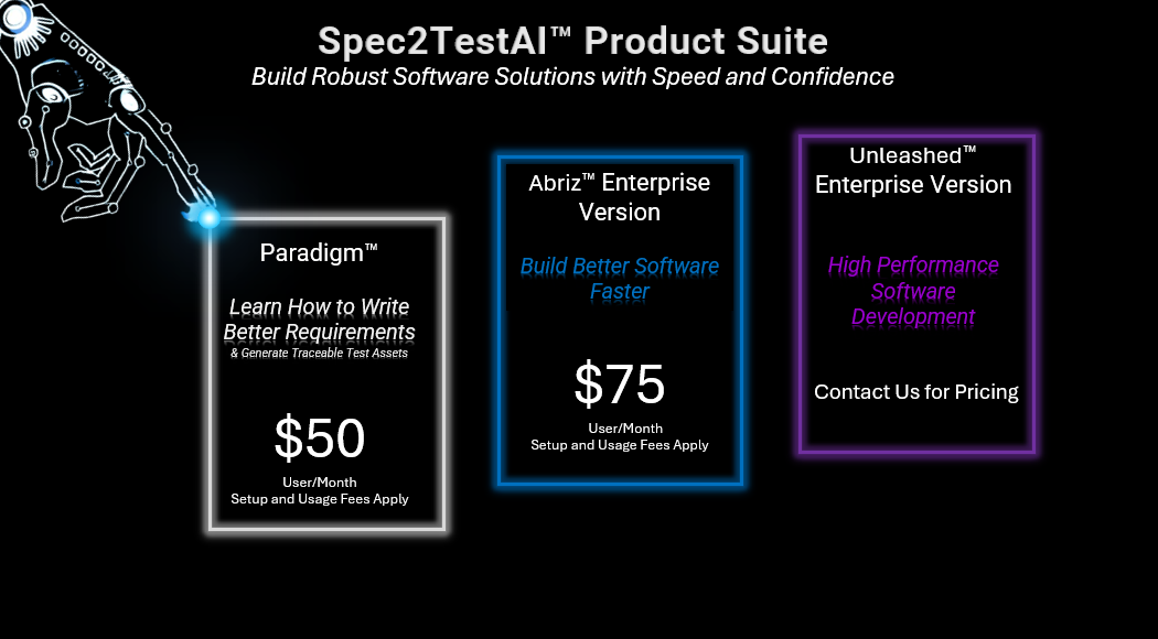 AgileAI Labs – Product Suite